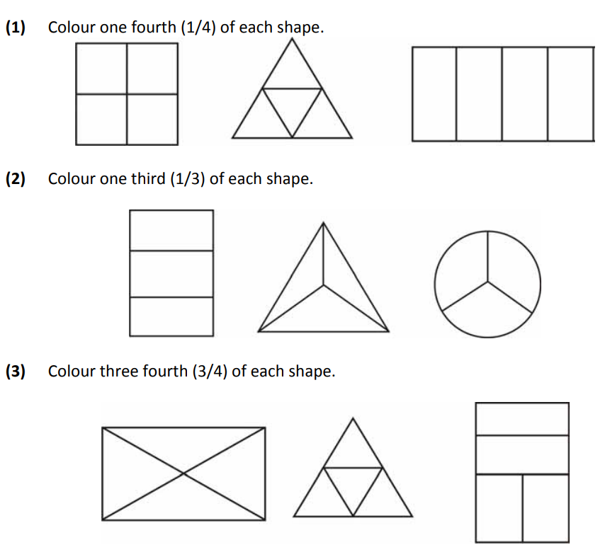 Basic fraction worksheets for class 2 maths